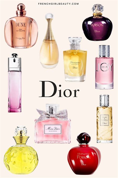 best dior perfume 2019